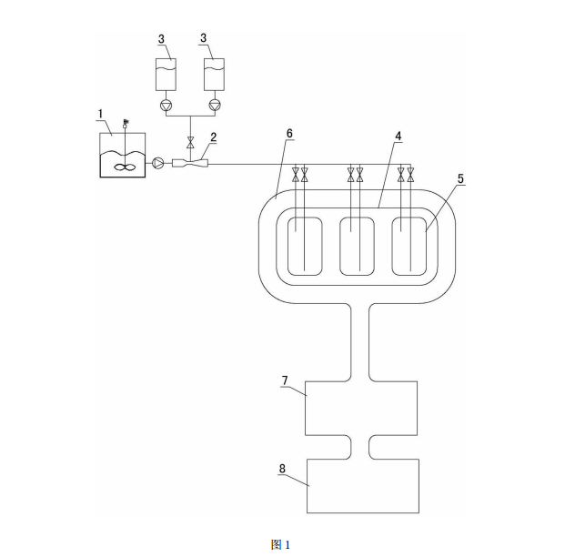 土壤淋洗泥浆的高效脱水系统的示意图